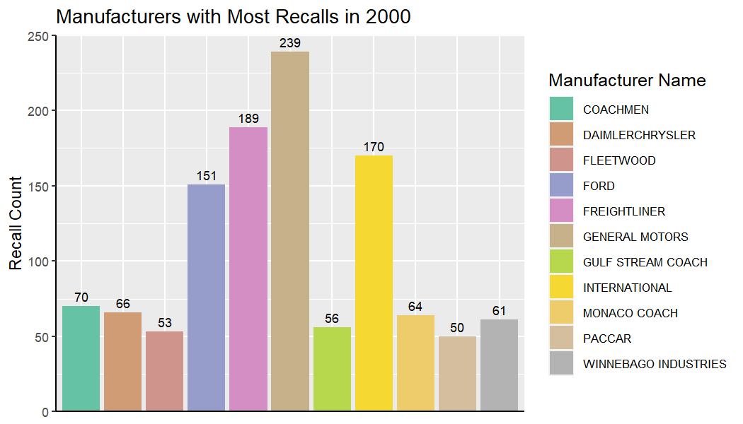 plot of chunk plot1